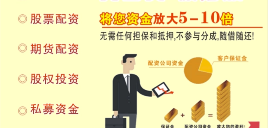 南通期货配资：助力投资者放大收益